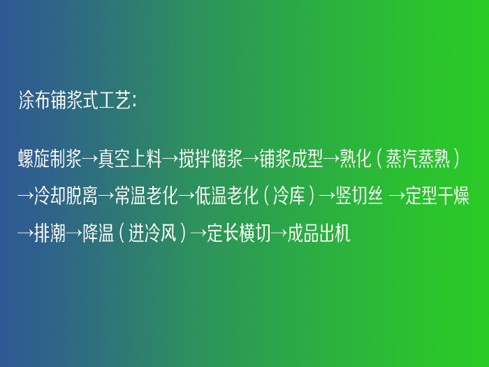 干貨科普：加工粉條有哪些類型的設(shè)備工藝？